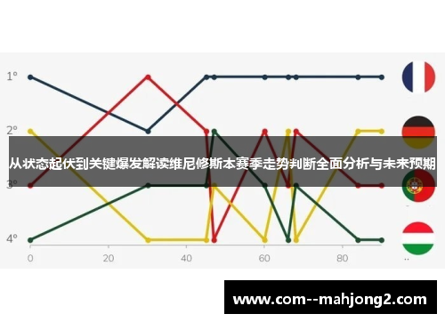 从状态起伏到关键爆发解读维尼修斯本赛季走势判断全面分析与未来预期