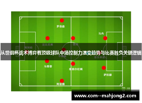 从世俱杯战术博弈看顶级球队中场控制力演变趋势与比赛胜负关键逻辑