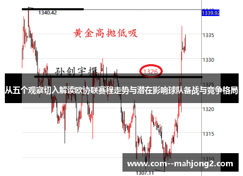 从五个观察切入解读欧协联赛程走势与潜在影响球队备战与竞争格局